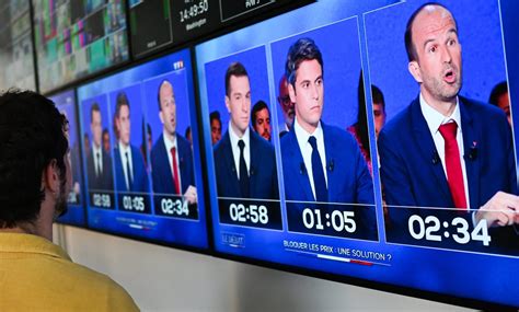 politico election results|France election results 2024: Who won across the country.